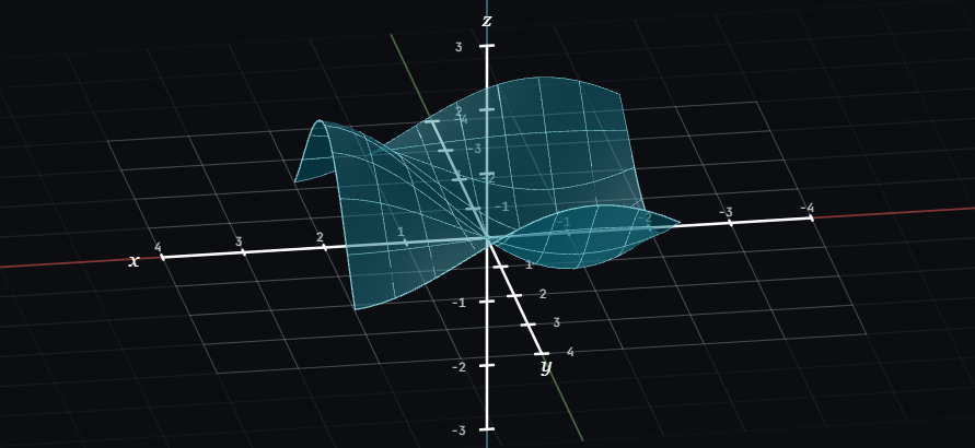 Manim Studio 3D Parametric Surfaces & Mesh Grid Manim Studio 3D Parametric Surfaces z=f(x,y) Multivariable Calculus Renderer