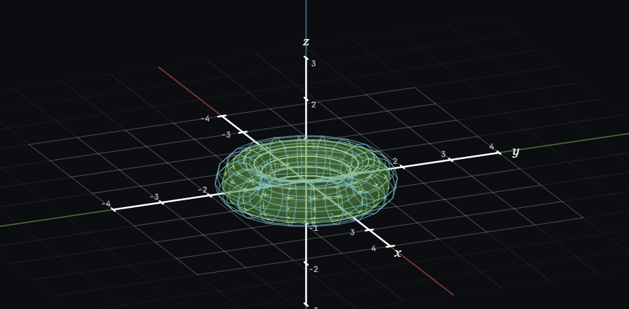 Manim Studio 3D Torus & Wireframe Surface Mesh Renderer Manim Studio 3D Torus & Wireframe Surface Mesh Renderer - Online Math Animation Editor